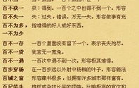害字开头的成语,揭示成语背后的寓意与智慧”