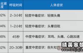 氙氚打一成语,揭秘“气吞山河”成语的奥秘